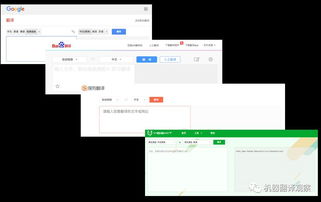 2018機(jī)器翻譯產(chǎn)品全景圖