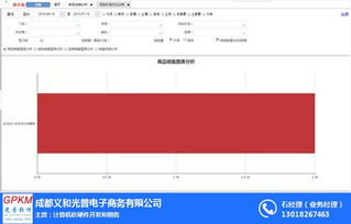 孕嬰童思迅eshop軟件在德陽的優選指南與計算機軟硬件開發銷售解析
