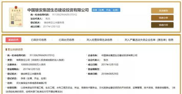 私募重磅入局 領航中國科技未來，中字頭新銳備案提速背后的頂層智慧